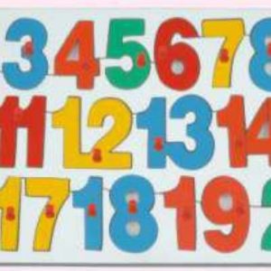 Counting 120 with Knob