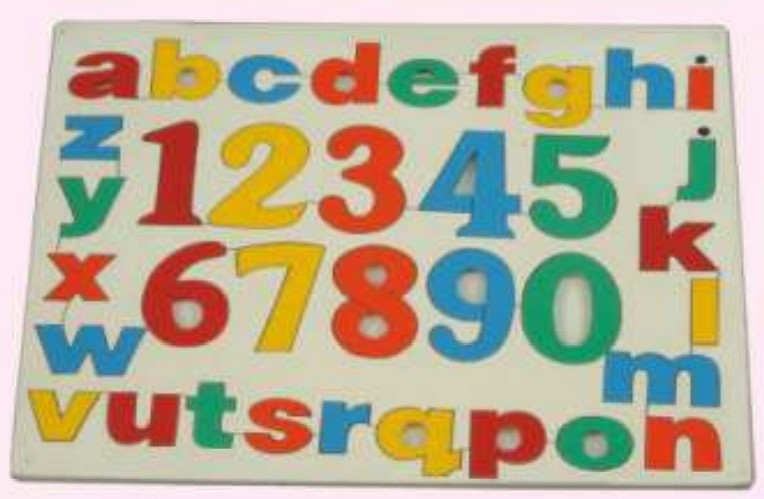 English Alphabet Lowercase with Number