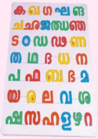 Malayalam Alphabet  11  16