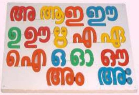 Malayalam Vowels   9  12