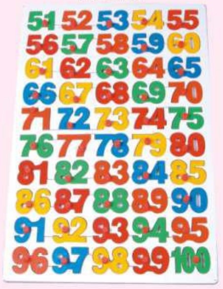 Counting 51100  12  18