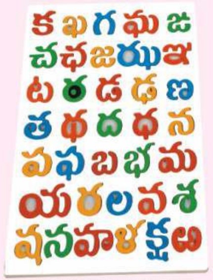 Telugu Alphabet 1215